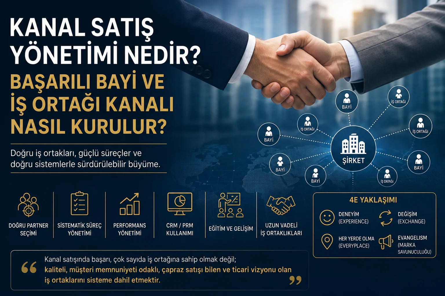 Kanal satış yönetimi, bayi ve stratejik iş ortaklığı modeli